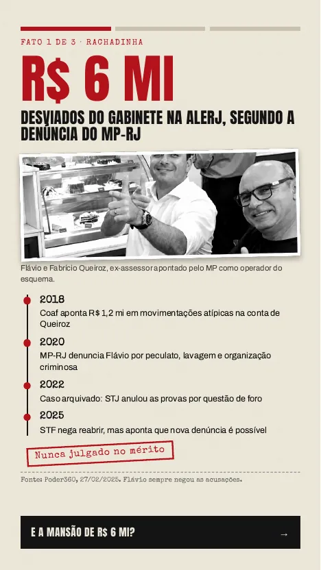 Exemplo de página: rachadinha